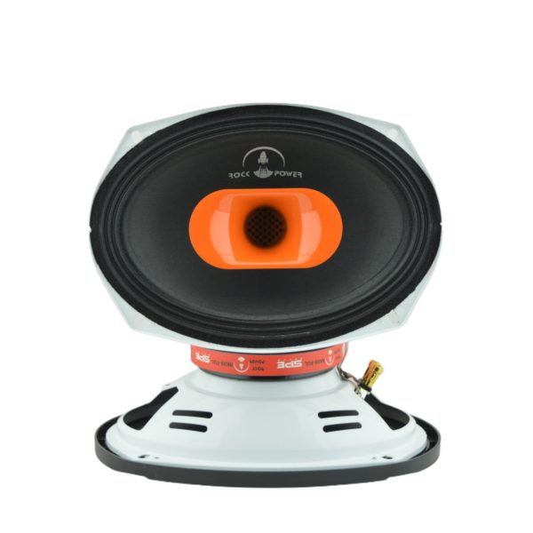 خرید فولرنج راک پاور